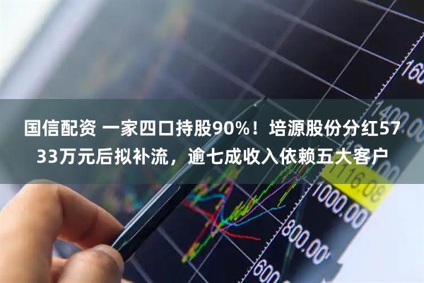 国信配资 一家四口持股90%！培源股份分红5733万元后拟补流，逾七成收入依赖五大客户